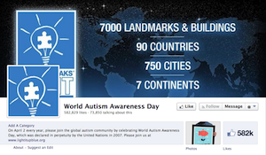 World Autism Awareness Day