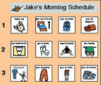 Visual Schedule Visual Schedule