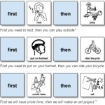 Visual Supports for the Special Education Classroom