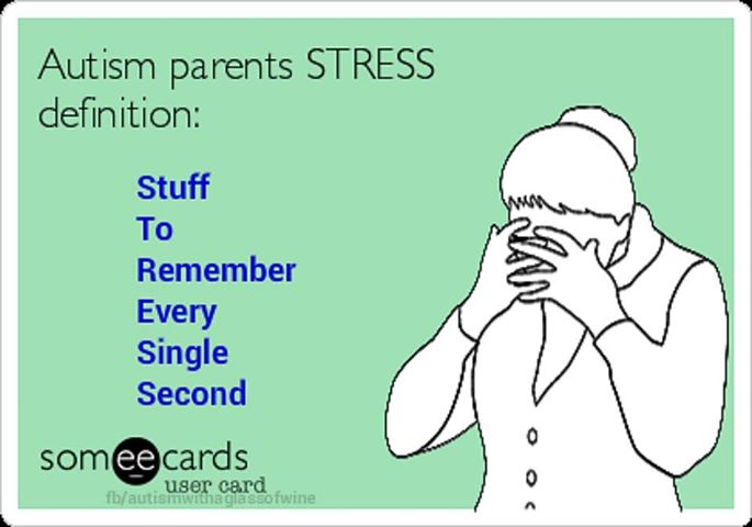 STRESS definition